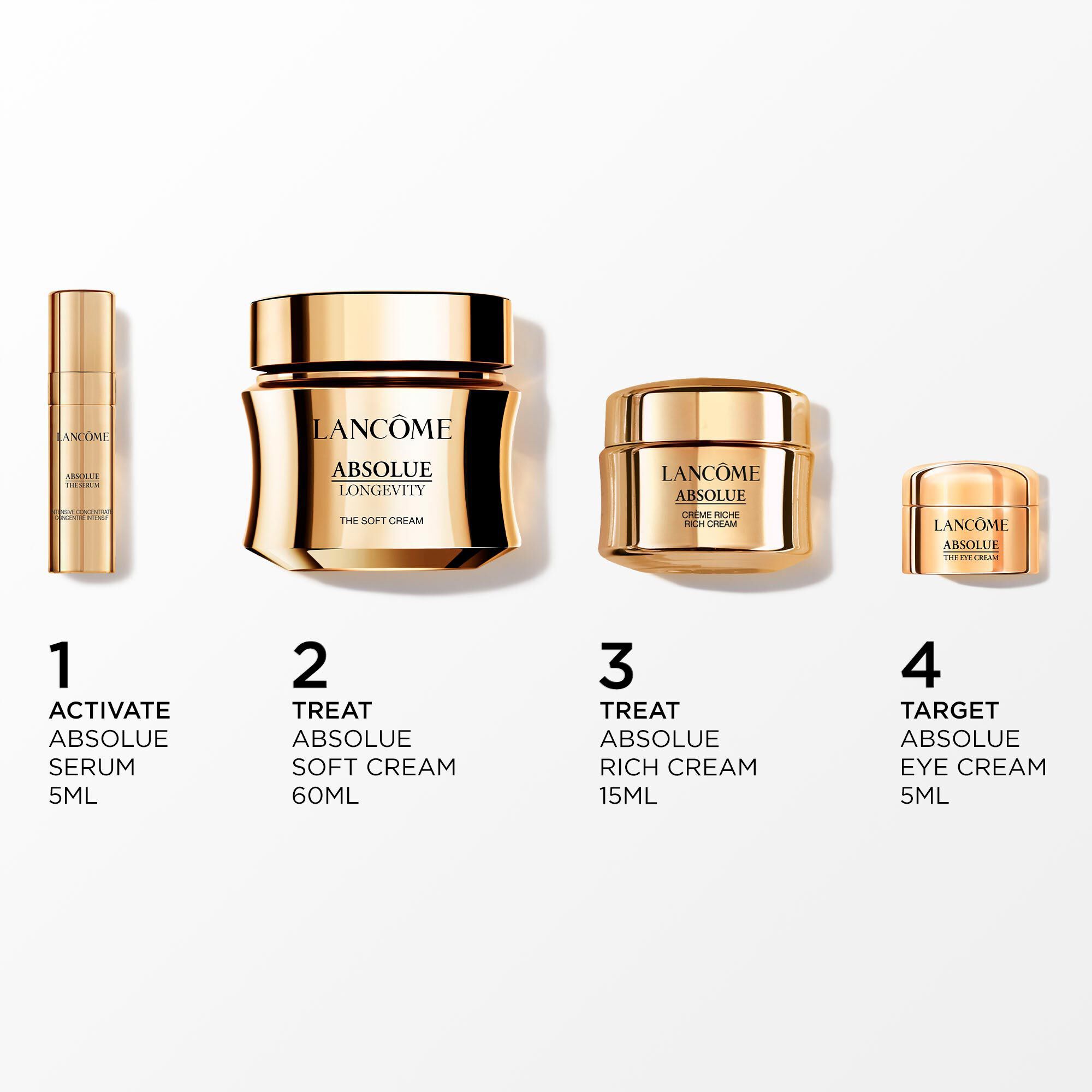 Absolue Longevity Gift Set