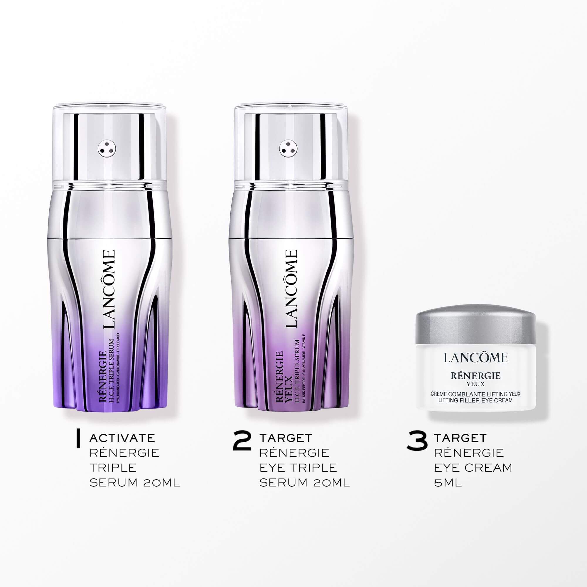 Cofanetto Renergie Triple Serum Face & Eye 20ml