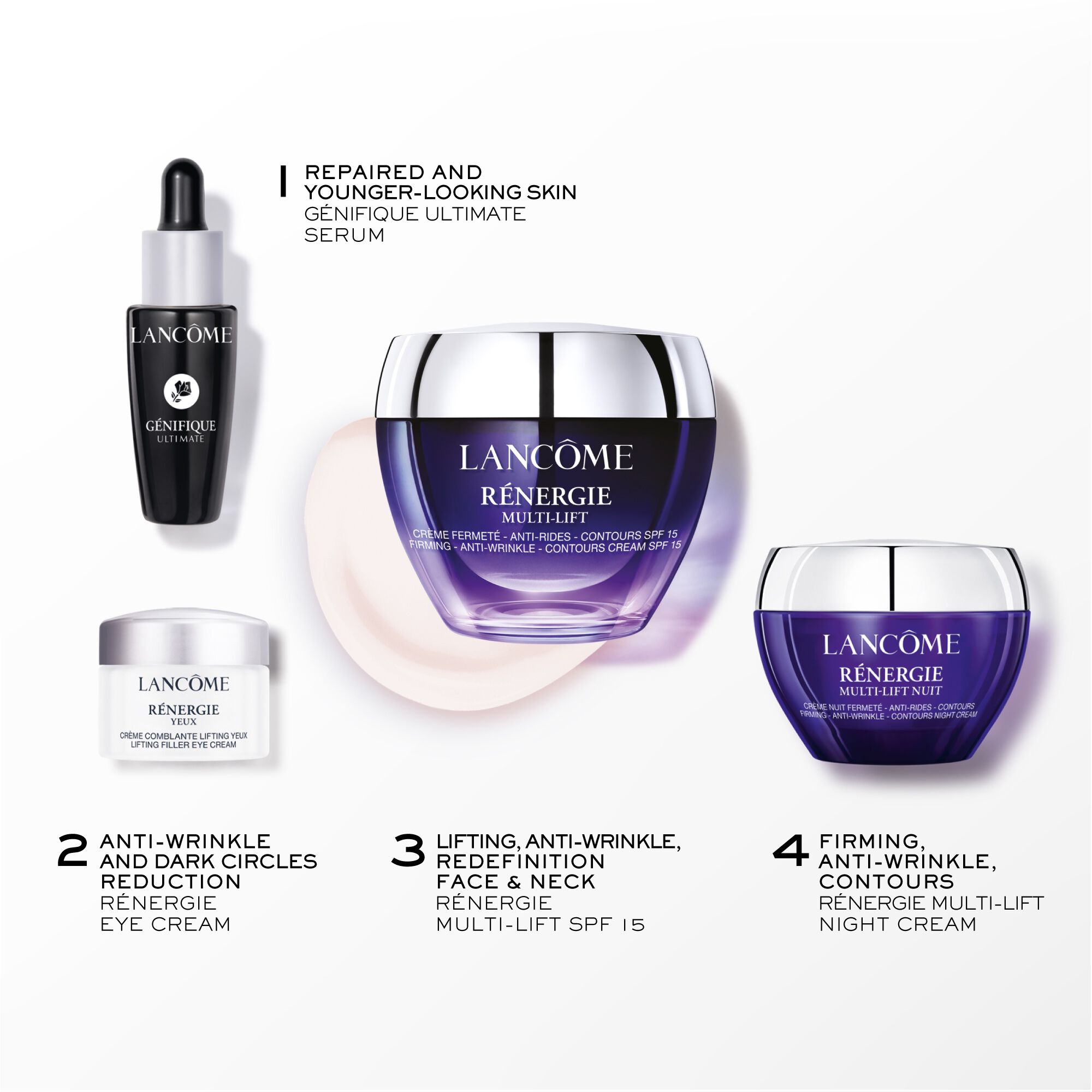 Renergie Multi-Lift Cream Set 50ml