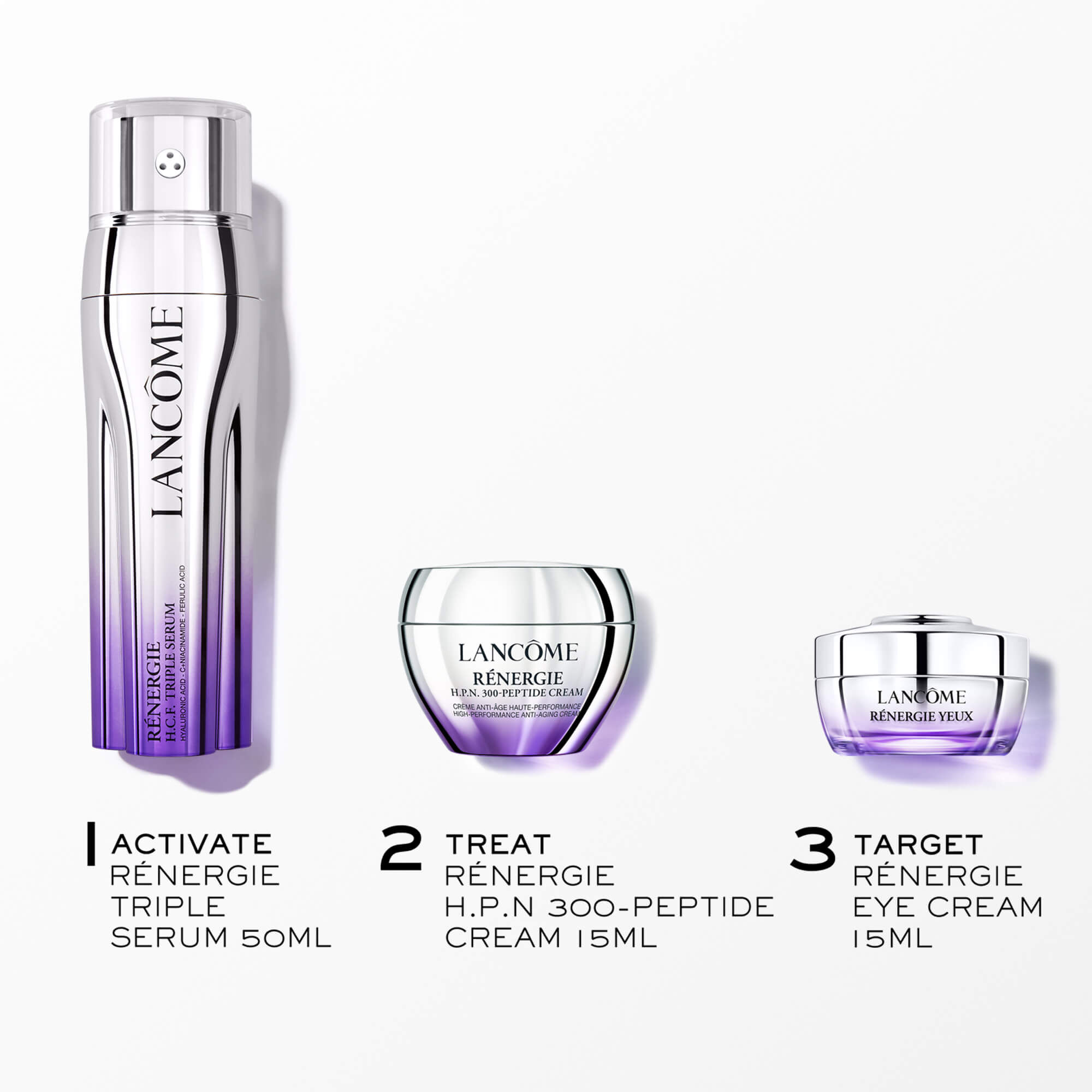 Renergie H.C.F. Triple Serum 50ml Skincare set