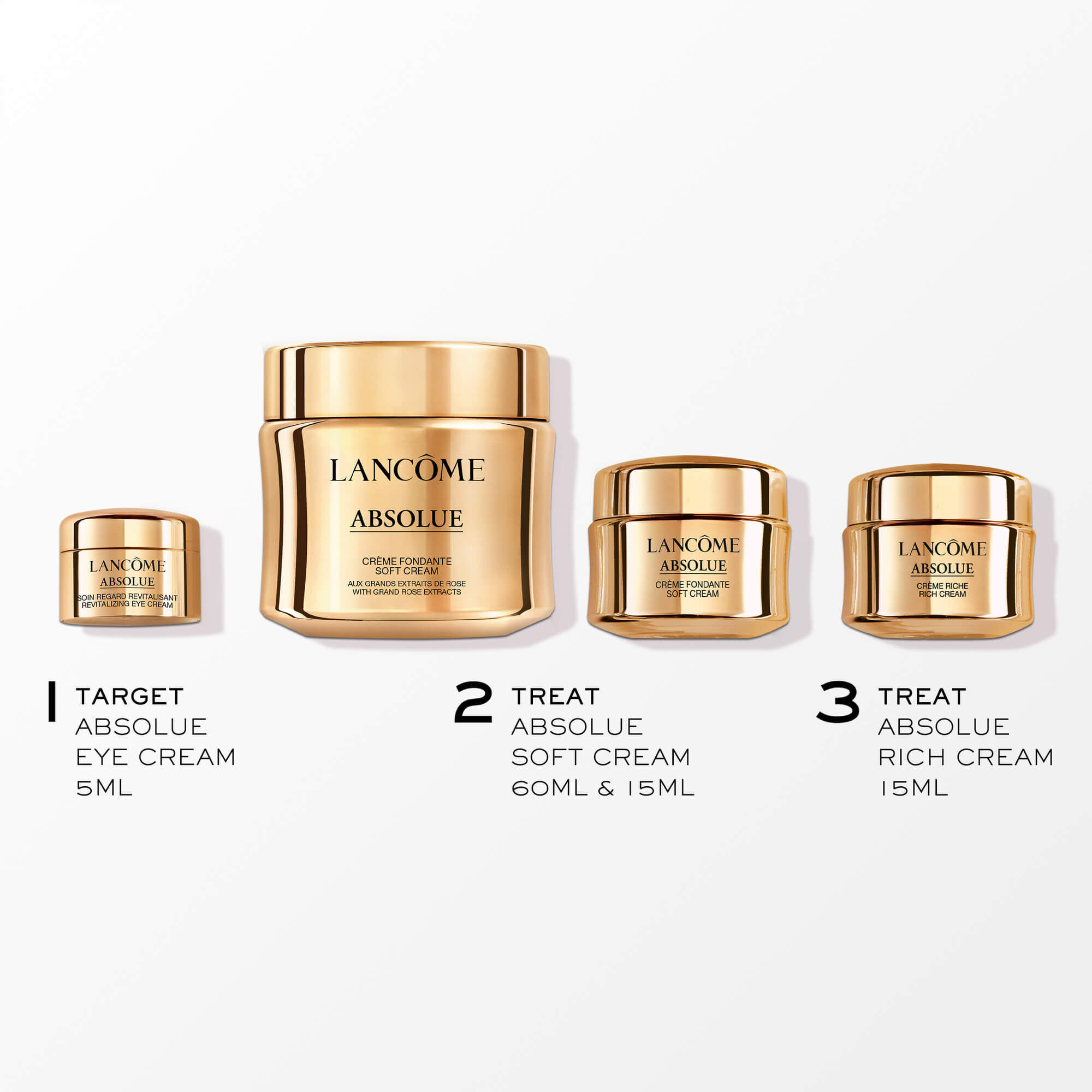 ABSOLUE SKINCARE SET