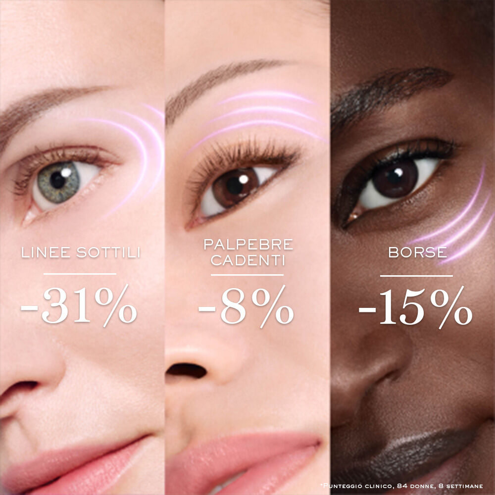 RENERGIE H.C.F. TRIPLE SERUM EYE